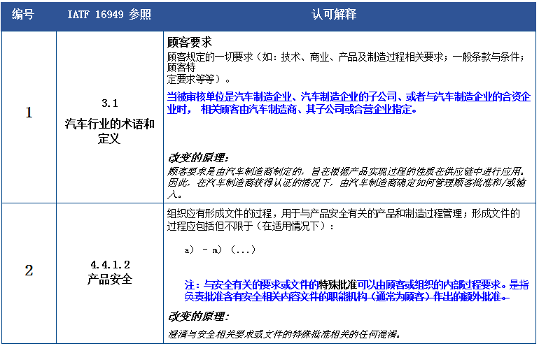 澳门与香港一码一肖一特一中Ta几si，全面释义、解释与落实