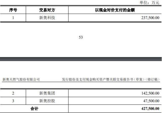 新奥2025资料大全最新版本警惕虚假宣传、全面解答与解释落实