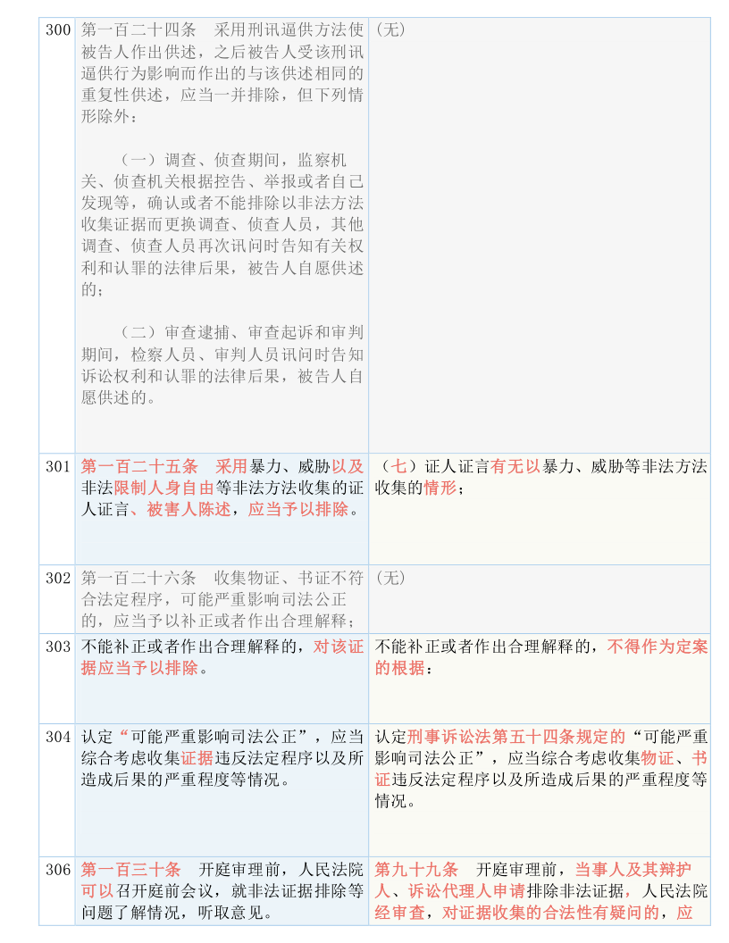 澳门一码一肖一恃一中240期，全面释义、解释与落实