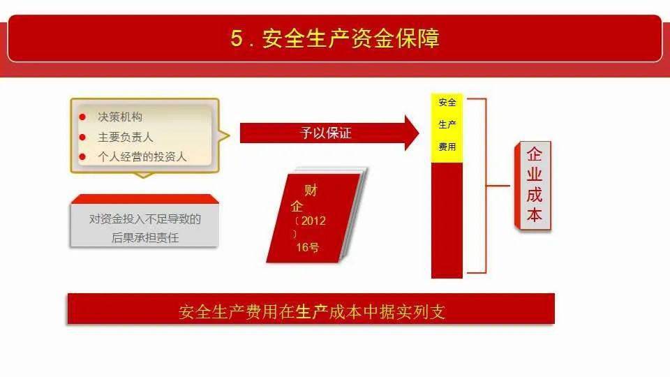 2025新澳门精准正版图库全面释义、解释与落实