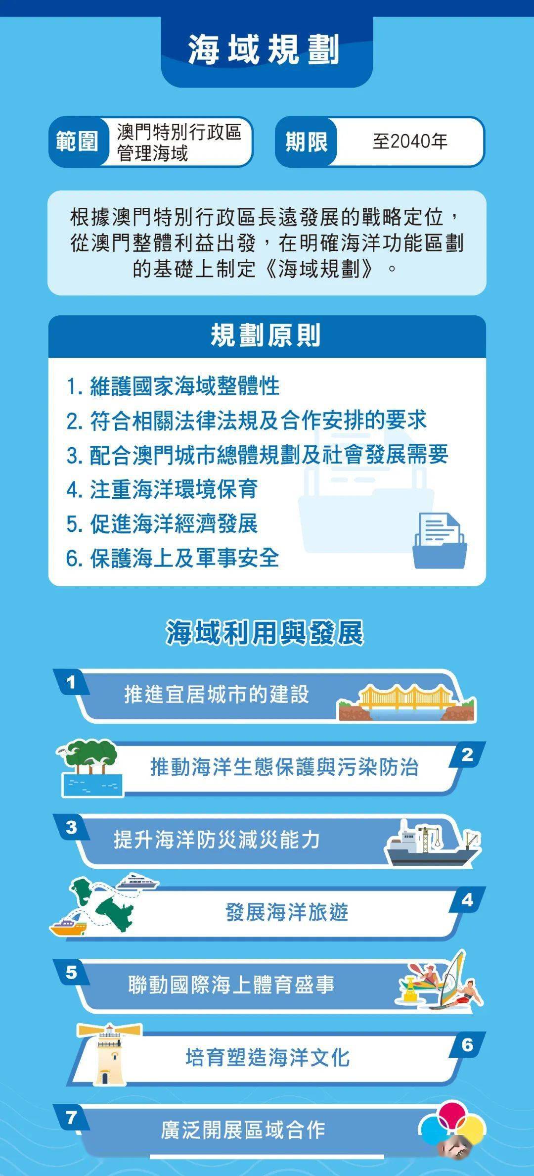 2025年新澳门正版免费的警惕虚假宣传-全面释义、解释与落实